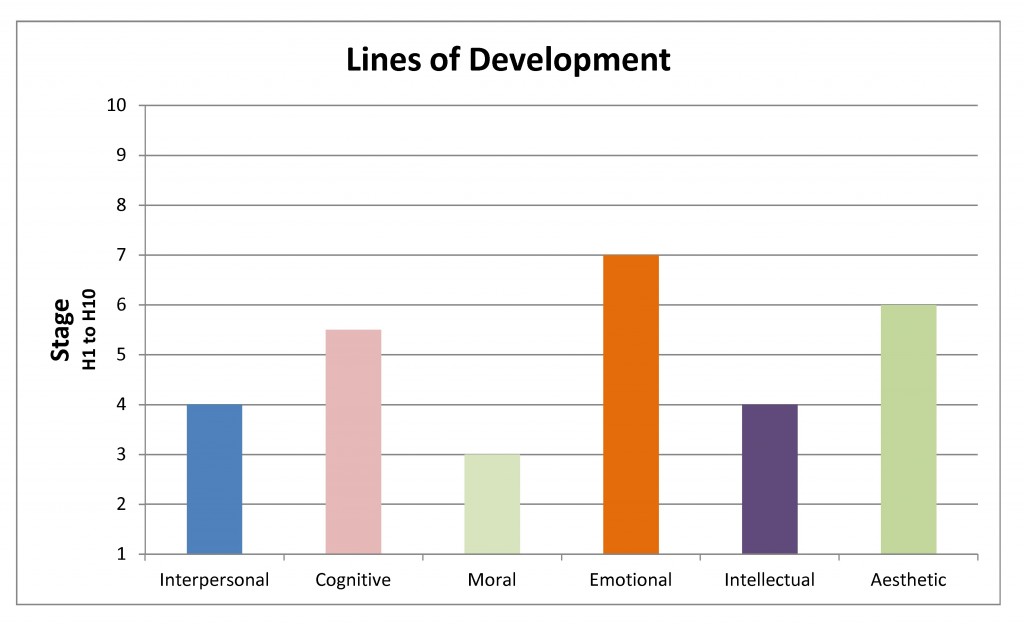 Images of Reality, master, Rev 2